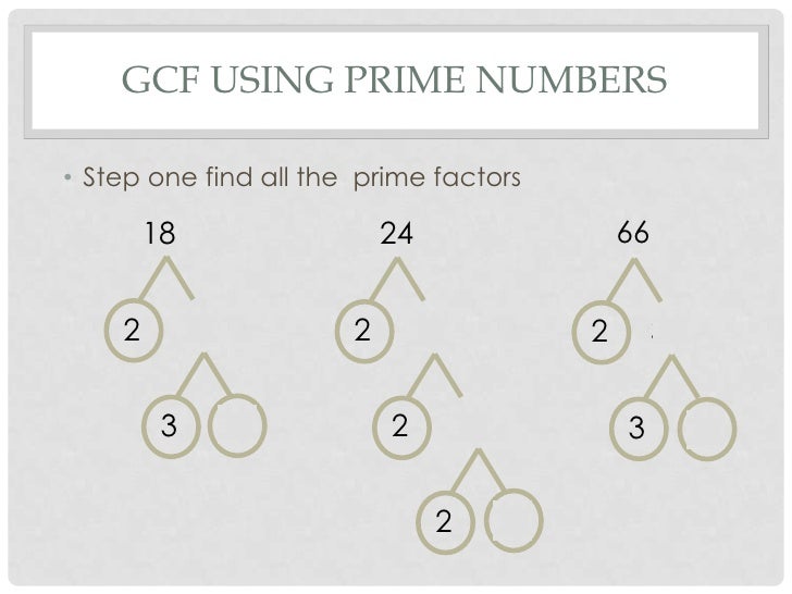 What Are The Prime Factorization Of 66 Factorization