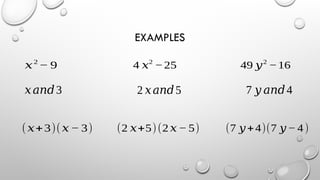 Comprehensive Guide to Algebraic Factorization Techniques and Formulas ...