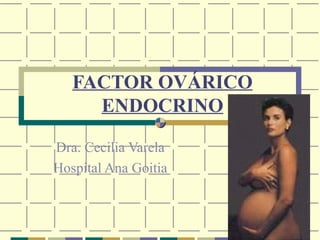 FACTOR OVÁRICO ENDOCRINO Dra. Cecilia Varela Hospital Ana Goitia 