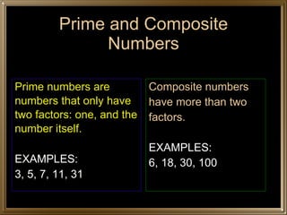 Prime and Composite Numbers Prime numbers are  numbers that only have  two factors: one, and the  number itself. EXAMPLES: 3, 5, 7, 11, 31 Composite numbers  have more than two  factors. EXAMPLES: 6, 18, 30, 100 
