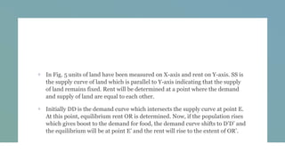 + In Fig. 5 units of land have been measured on X-axis and rent on Y-axis. SS is
the supply curve of land which is parallel to Y-axis indicating that the supply
of land remains fixed. Rent will be determined at a point where the demand
and supply of land are equal to each other.
+ Initially DD is the demand curve which intersects the supply curve at point E.
At this point, equilibrium rent OR is determined. Now, if the population rises
which gives boost to the demand for food, the demand curve shifts to D’D’ and
the equilibrium will be at point E’ and the rent will rise to the extent of OR’.
 