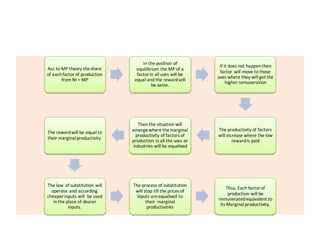 Acc to MP theory theshare
of eachfactorof production
from NI = MP
In the position of
equilibrium the MP of a
factorin all uses will be
equal and the rewardwill
be same.
If it does not happen then
factor will move to those
uses where they will get the
higher remuneration
The productivity of factors
will increase where the low
rewardis paid
Then the situation will
emergewhere themarginal
productivity of factors of
production in all the uses or
industries will be equalised
The rewardwill be equal to
their marginalproductivity.
The law of substitution will
operate and according
cheaperinputs will be used
in the place of dearer
inputs.
The process of substitution
will stop till the prices of
inputs are equalised to
their marginal
productivities
Thus, Each factorof
production will be
remuneratedequivalent to
its Marginalproductivity.
 