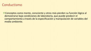 Conceptos como mente, consciente y otros más pierden su función lógica al
demostrarse bajo condiciones de laboratorio, que puede predecir el
comportamiento a través de la especificación y manipulación de variables del
medio ambiente.
Conductismo
 