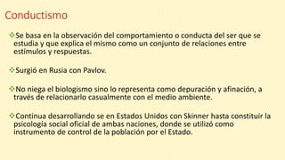 Conductismo
Se basa en la observación del comportamiento o conducta del ser que se
estudia y que explica el mismo como un conjunto de relaciones entre
estímulos y respuestas.
Surgió en Rusia con Pavlov.
No niega el biologismo sino lo representa como depuración y afinación, a
través de relacionarlo casualmente con el medio ambiente.
Continua desarrollando se en Estados Unidos con Skinner hasta constituir la
psicología social oficial de ambas naciones, donde se utilizó como
instrumento de control de la población por el Estado.
 