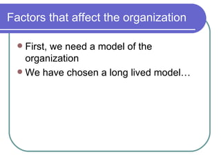 Factors that affect the organization First, we need a model of the organization We have chosen a long lived model… 