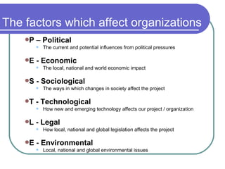 The factors which affect organizations P  –  Political   The current and potential influences from political pressures E - Economic   The local, national and world economic impact S - Sociological   The ways in which changes in society affect the project T - Technological   How new and emerging technology affects our project / organization L - Legal   How local, national and global legislation affects the project E - Environmental   Local, national and global environmental issues 