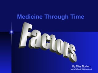Medicine Through Time Factors By Miss Norton www.SchoolHistory.co.uk 
