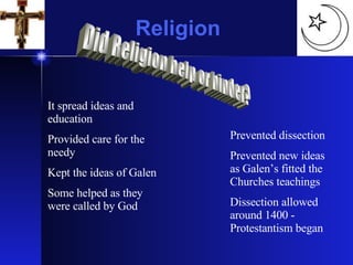 Religion Did Religion help or hinder? It spread ideas and education Provided care for the needy Kept the ideas of Galen Some helped as they were called by God Prevented dissection Prevented new ideas as Galen’s fitted the Churches teachings Dissection allowed around 1400 - Protestantism began 