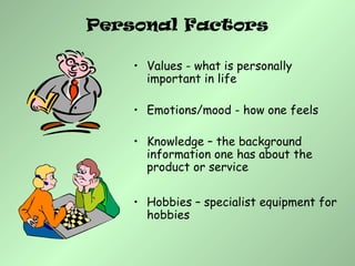• Values - what is personally
important in life
• Emotions/mood - how one feels
• Knowledge – the background
information one has about the
product or service
• Hobbies – specialist equipment for
hobbies
Personal Factors
 