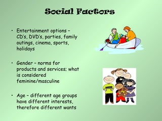 • Entertainment options –
CD’s, DVD’s, parties, family
outings, cinema, sports,
holidays
• Gender – norms for
products and services; what
is considered
feminine/masculine
• Age – different age groups
have different interests,
therefore different wants
Social Factors
 
