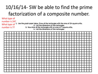 10/16/14- SW be able to find the prime 
factorization of a composite number. 
What type of 
number is 24? 
What type of 
number is 7? 
 