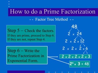 How to do a Prime Factorization
48
Step 5 – Check the factors.
If they are prime, proceed to Step 6.
If they are not, repeat Step 4.
- - Factor Tree Method - -
Step 6 – Write the
Prime Factorization in
Exponential Form.
2 x 24
2 x 2 x 12
2 x 2 x 2 x 6
2 x 2 x 2 x 2 x 3
24
x 3 = 48
 
