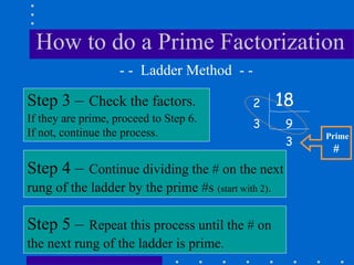 How to do a Prime Factorization
18
Step 3 – Check the factors.
If they are prime, proceed to Step 6.
If not, continue the process.
- - Ladder Method - -
Step 4 – Continue dividing the # on the next
rung of the ladder by the prime #s (start with 2).
2
9
3
3
Step 5 – Repeat this process until the # on
the next rung of the ladder is prime.
Prime
#
 