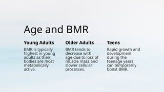 Age and BMR
Young Adults
BMR is typically
highest in young
adults as their
bodies are most
metabolically
active.
Older Adults
BMR tends to
decrease with
age due to loss of
muscle mass and
slower cellular
processes.
Teens
Rapid growth and
development
during the
teenage years
can temporarily
boost BMR.
 