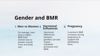 Gender and BMR
1 Men vs Women
On average, men
have a higher
BMR than
women due to
greater muscle
mass and body
size.
2 Hormonal
Influences
Hormonal
differences
between
genders can also
impact
metabolic
processes and
BMR.
3 Pregnancy
A woman's BMR
increases during
pregnancy to
support the
developing
fetus.
 