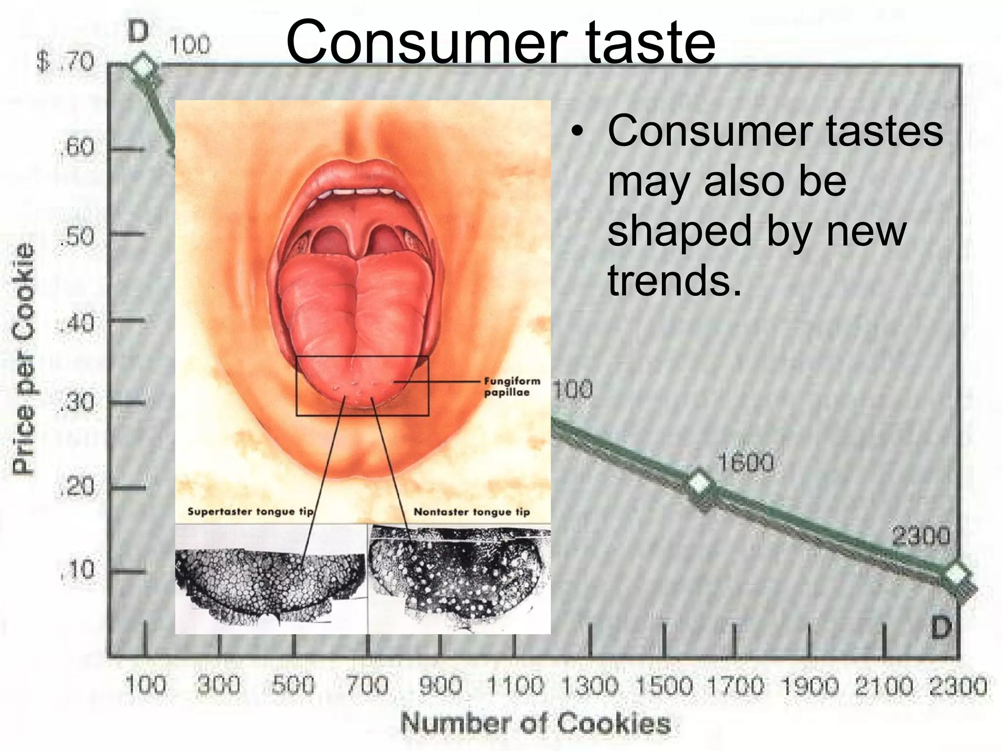 Consumer taste Consumer tastes may also be shaped by new trends. 
