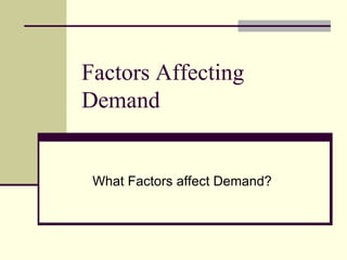 Factors Affecting
Demand
What Factors affect Demand?
 