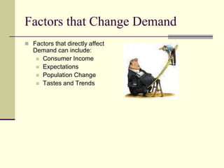 Factors that Change Demand
 Factors that directly affect
Demand can include:
 Consumer Income
 Expectations
 Population Change
 Tastes and Trends
 
