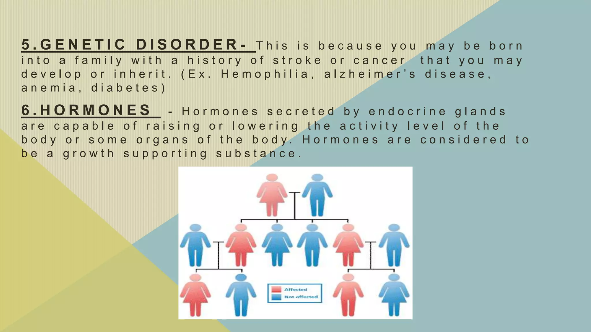 5 . G E N E T I C D I S O R D E R - T h i s i s b e c a u s e y o u m a y b e b o r n
i n t o a f a m i l y w i t h a h i s t o r y o f s t r o k e o r c a n c e r t h a t y o u m a y
d e v e l o p o r i n h e r i t . ( E x . H e m o p h i l i a , a l z h e i m e r ’ s d i s e a s e ,
a n e m i a , d i a b e t e s )
6 . H O R M O N E S - H o r m o n e s s e c r e t e d b y e n d o c r i n e g l a n d s
a r e c a p a b l e o f r a i s i n g o r l o w e r i n g t h e a c t i v i t y l e v e l o f t h e
b o d y o r s o m e o r g a n s o f t h e b o d y . H o r m o n e s a r e c o n s i d e r e d t o
b e a g r o w t h s u p p o r t i n g s u b s t a n c e .
 