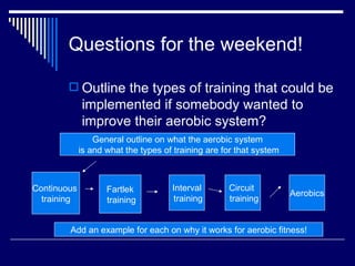 Questions for the weekend! Outline the types of training that could be implemented if somebody wanted to improve their aerobic system? General outline on what the aerobic system is and what the types of training are for that system Continuous  training Fartlek training Interval training Circuit  training Aerobics Add an example for each on why it works for aerobic fitness! 