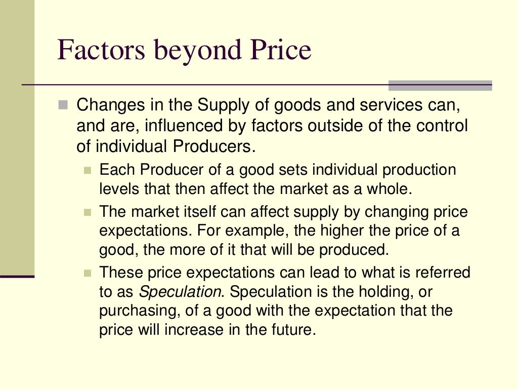 Factors affecting supply