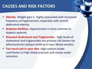 Factors affect BP  4.pptx