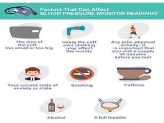 Factors affect BP  4.pptx