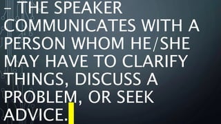 Topic Shift Examples Factors affected by a shift in Speech Context.pptx