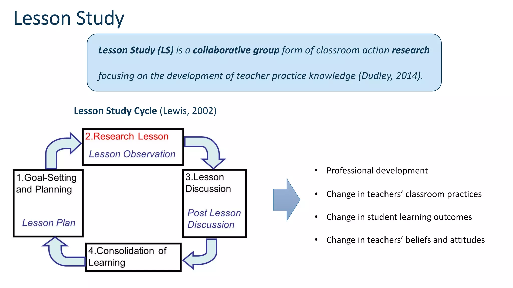 Factors affecting teacher learning in the context of Lesson Study ...