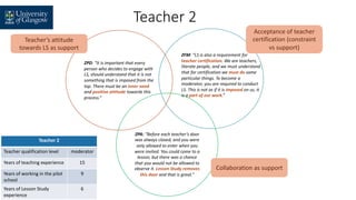 Factors affecting teacher learning in the context of Lesson Study ...