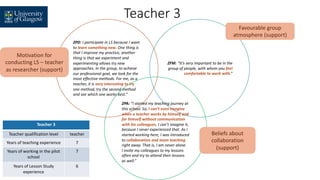 Factors affecting teacher learning in the context of Lesson Study ...