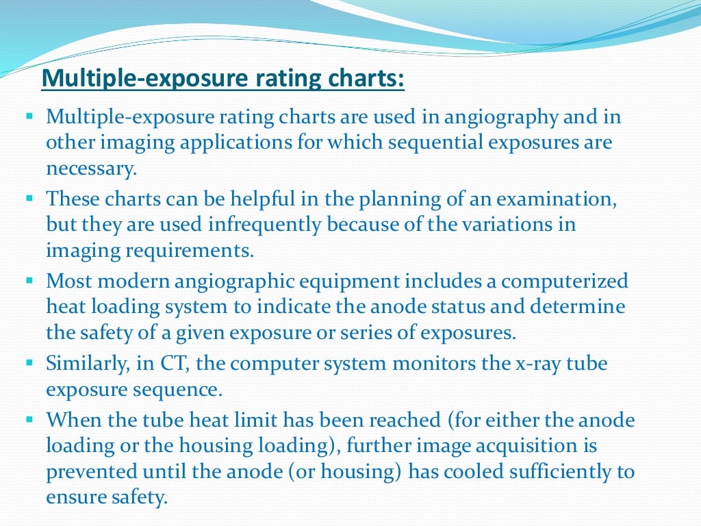 Factors affecting Quality and Quantity of Xray beam