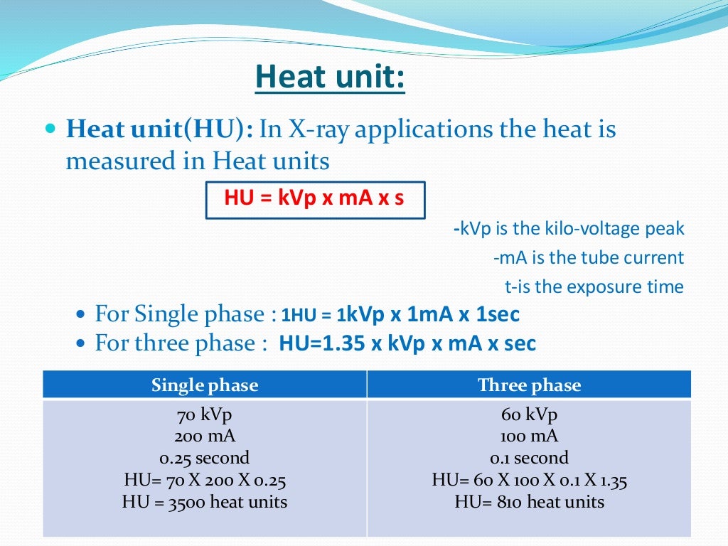 Factors affecting Quality and Quantity of Xray beam