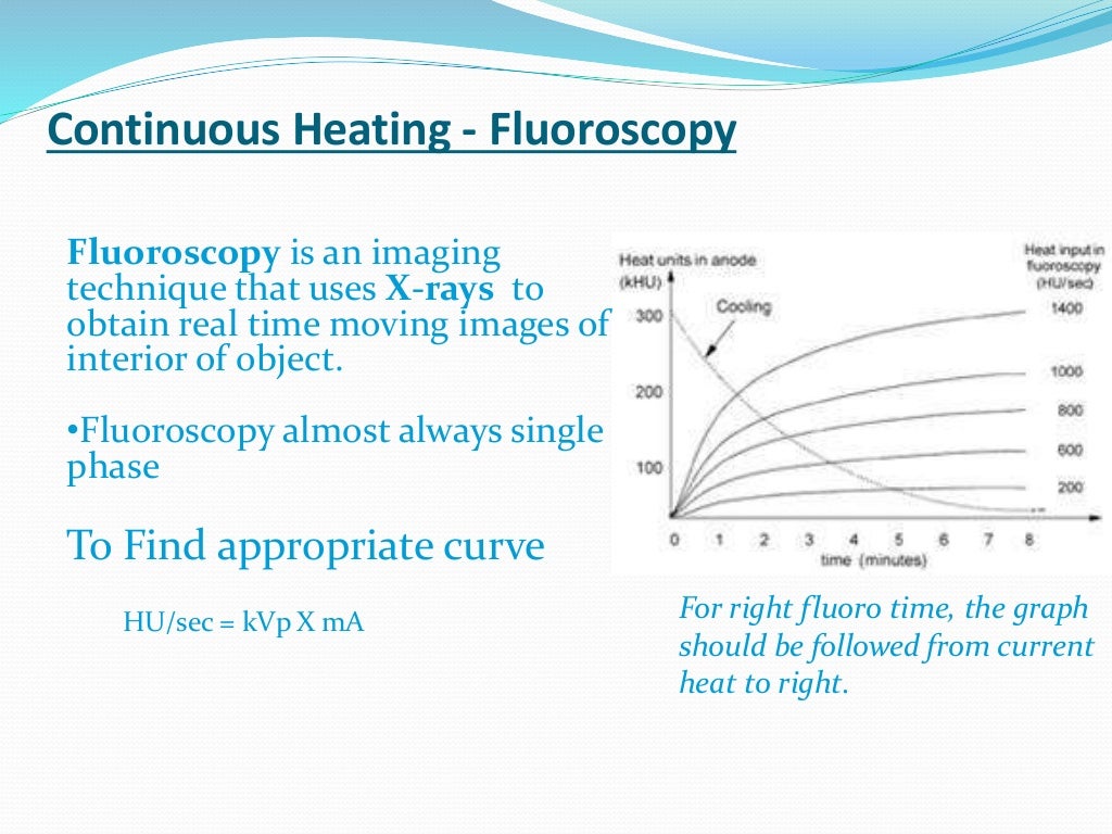 Factors affecting Quality and Quantity of Xray beam