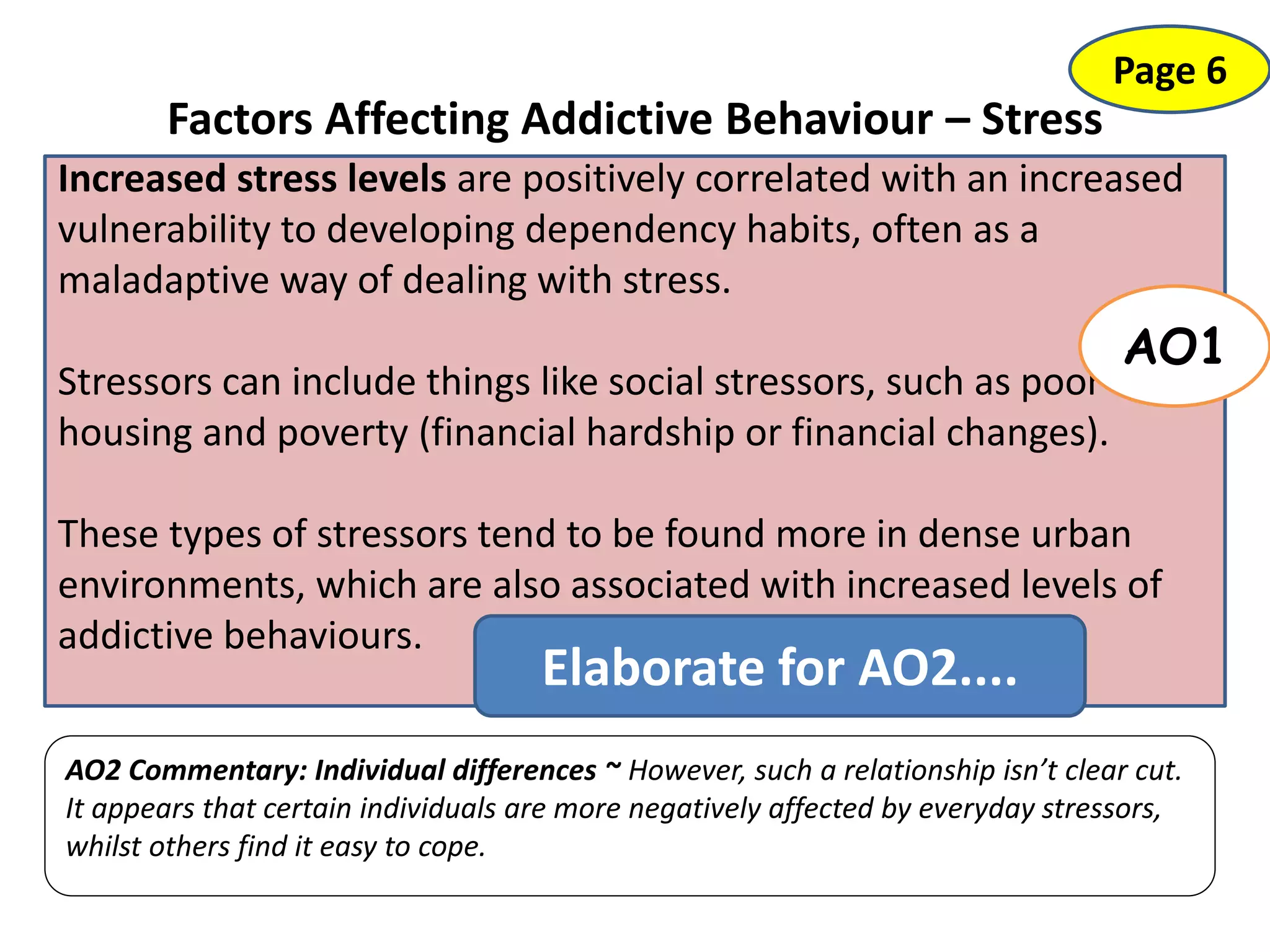 Factors Affecting Addictive Behaviour – Stress
Increased stress levels are positively correlated with an increased
vulnerability to developing dependency habits, often as a
maladaptive way of dealing with stress.
Stressors can include things like social stressors, such as poor
housing and poverty (financial hardship or financial changes).
These types of stressors tend to be found more in dense urban
environments, which are also associated with increased levels of
addictive behaviours.
AO1
Page 6
AO2 Commentary: Individual differences ~ However, such a relationship isn’t clear cut.
It appears that certain individuals are more negatively affected by everyday stressors,
whilst others find it easy to cope.
Elaborate for AO2....
 