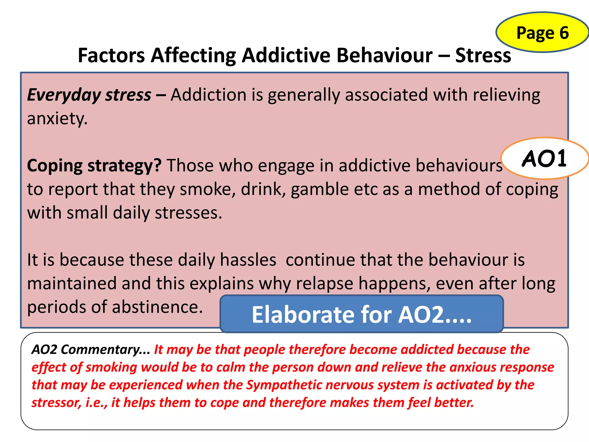 Factors Affecting Addictive Behaviour – Stress
Everyday stress – Addiction is generally associated with relieving
anxiety.
Coping strategy? Those who engage in addictive behaviours tend
to report that they smoke, drink, gamble etc as a method of coping
with small daily stresses.
It is because these daily hassles continue that the behaviour is
maintained and this explains why relapse happens, even after long
periods of abstinence.
AO1
Page 6
AO2 Commentary... It may be that people therefore become addicted because the
effect of smoking would be to calm the person down and relieve the anxious response
that may be experienced when the Sympathetic nervous system is activated by the
stressor, i.e., it helps them to cope and therefore makes them feel better.
Elaborate for AO2....
 
