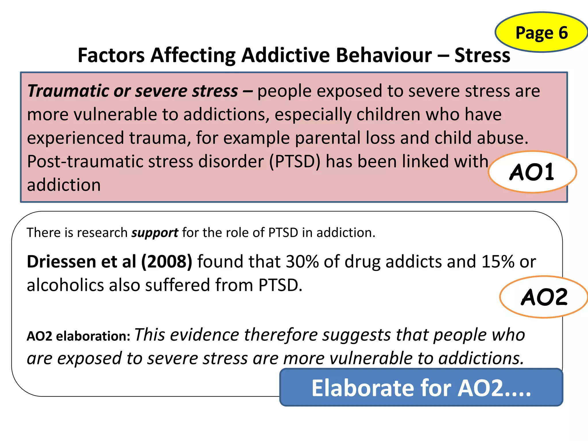 Factors Affecting Addictive Behaviour – Stress
Traumatic or severe stress – people exposed to severe stress are
more vulnerable to addictions, especially children who have
experienced trauma, for example parental loss and child abuse.
Post-traumatic stress disorder (PTSD) has been linked with
addiction
AO1
Page 6
There is research support for the role of PTSD in addiction.
Driessen et al (2008) found that 30% of drug addicts and 15% or
alcoholics also suffered from PTSD.
AO2 elaboration: This evidence therefore suggests that people who
are exposed to severe stress are more vulnerable to addictions.
Elaborate for AO2....
AO2
 