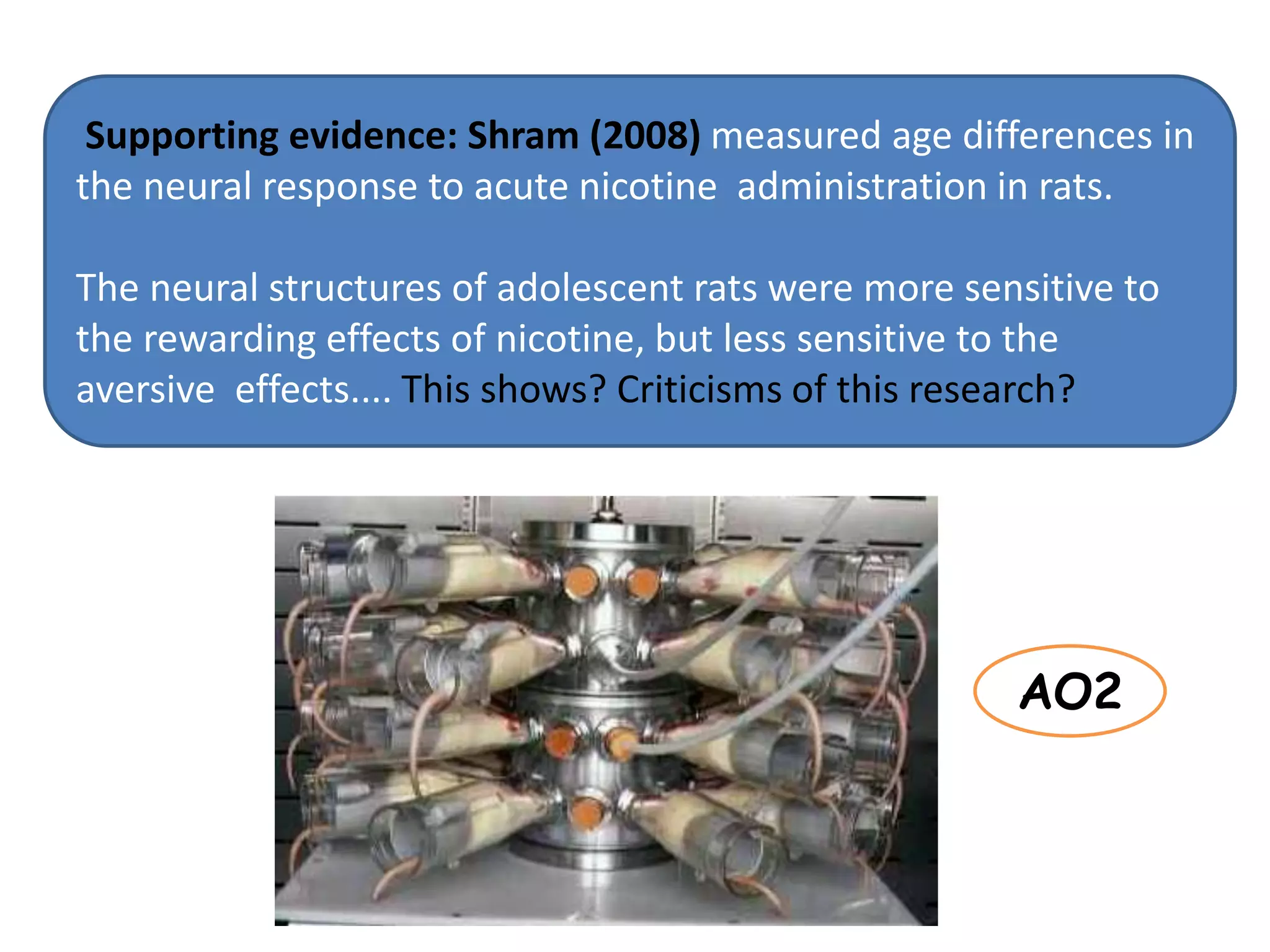Supporting evidence: Shram (2008) measured age differences in
the neural response to acute nicotine administration in rats.
The neural structures of adolescent rats were more sensitive to
the rewarding effects of nicotine, but less sensitive to the
aversive effects.... This shows? Criticisms of this research?
AO2
 