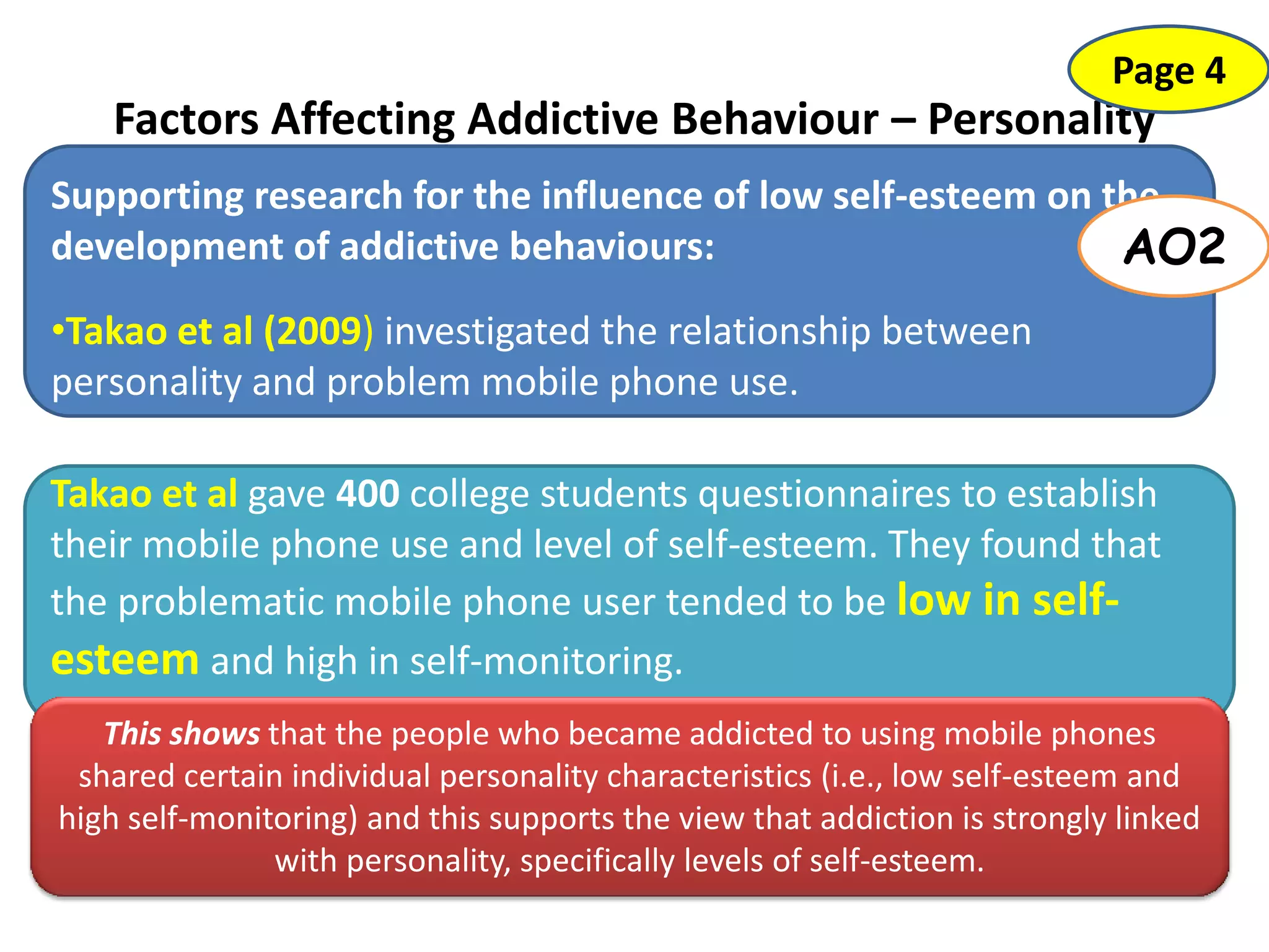 Factors Affecting Addictive Behaviour – Personality
Page 4
Supporting research for the influence of low self-esteem on the
development of addictive behaviours:
•Takao et al (2009) investigated the relationship between
personality and problem mobile phone use.
AO2
Takao et al gave 400 college students questionnaires to establish
their mobile phone use and level of self-esteem. They found that
the problematic mobile phone user tended to be low in self-
esteem and high in self-monitoring.
This shows that the people who became addicted to using mobile phones
shared certain individual personality characteristics (i.e., low self-esteem and
high self-monitoring) and this supports the view that addiction is strongly linked
with personality, specifically levels of self-esteem.
 