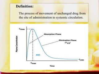 Definition: 
The process of movement of unchanged drug from 
the site of administration to systemic circulation. 
 