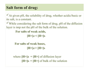 Salt Factor Formula various Factors affecting absorption .pptx