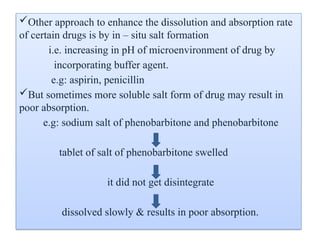 Other approach to enhance the dissolution and absorption rate
of certain drugs is by in – situ salt formation
i.e. increasing in pH of microenvironment of drug by
incorporating buffer agent.
e.g: aspirin, penicillin
But sometimes more soluble salt form of drug may result in
poor absorption.
e.g: sodium salt of phenobarbitone and phenobarbitone
tablet of salt of phenobarbitone swelled
it did not get disintegrate
dissolved slowly & results in poor absorption.
 