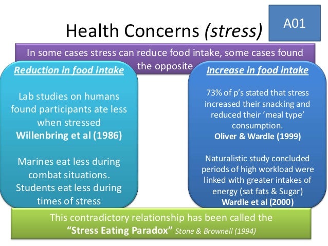discuss factors and attitudes influencing eating ‘attitudes to food and eating behaviour are influenced by a range of factors such as culture, mood, and health concerns’ discuss research into factors influencing attitudes to food and/or eating behaviour (8marks+16marks) attitudes to food depends on factors such as familiarity, parental . discuss factors and attitudes influencing eating ‘attitudes to food and eating behaviour are influenced by a range of factors such as culture, mood, and health concerns’ discuss research into factors influencing attitudes to food and/or eating behaviour (8marks+16marks) attitudes to food depends on factors such as familiarity, parental .
