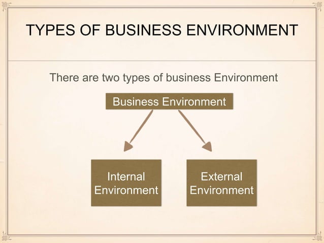 Factors That Affect The Business Environment Factors affecting business environment | PPT