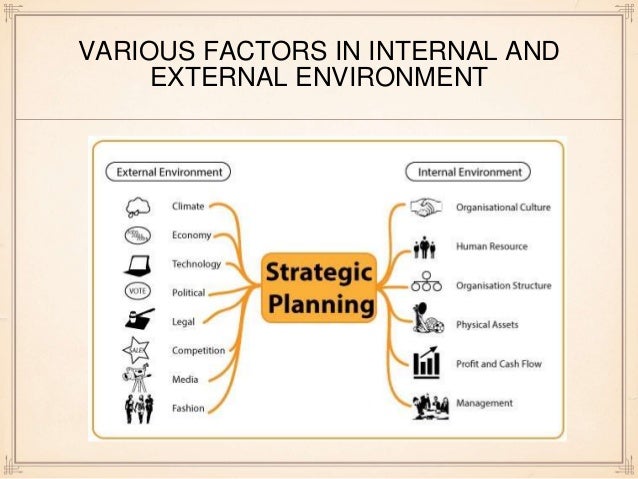 Environmental Factors That Affect The Business