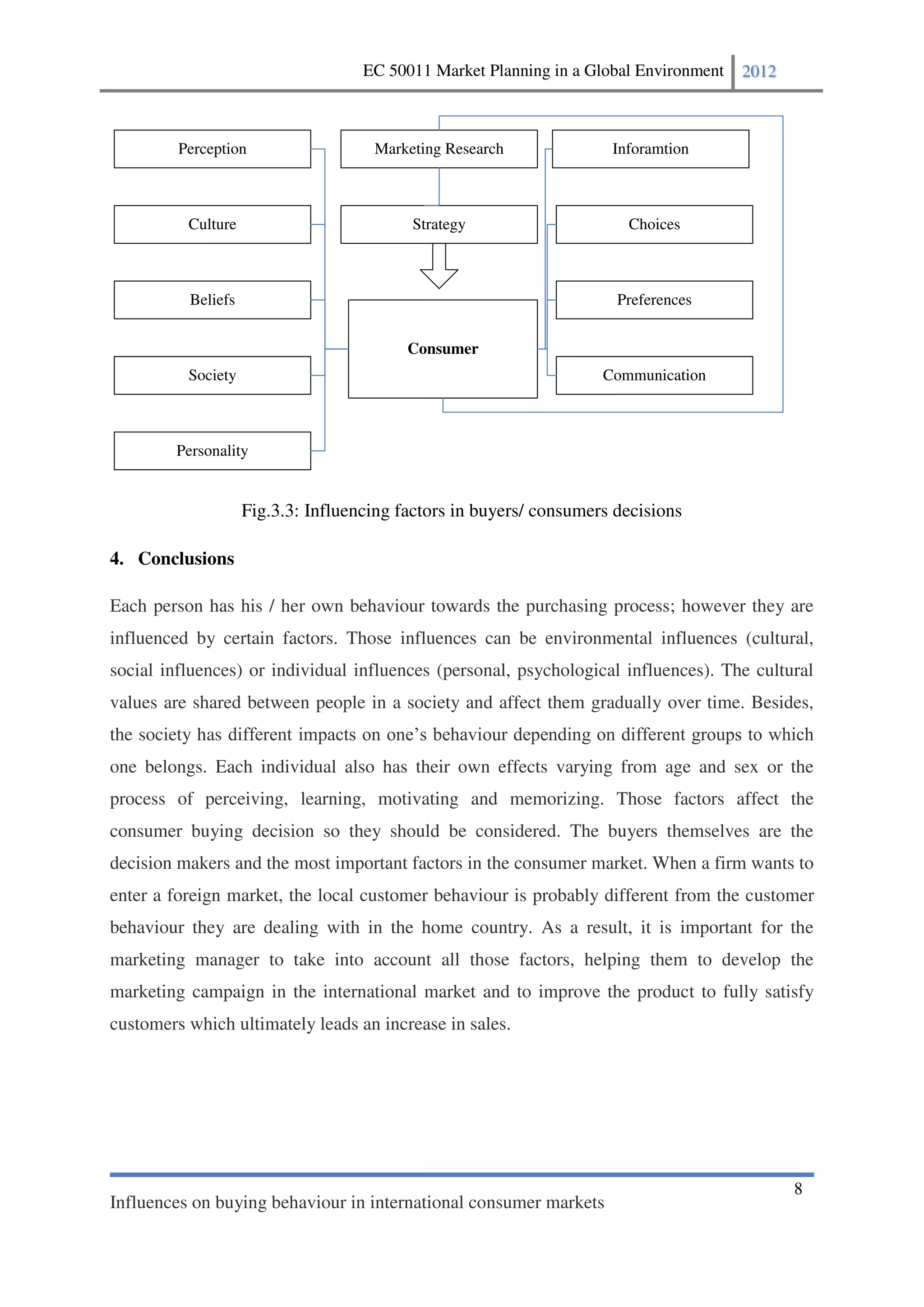 EC 50011 Market Planning in a Global Environment   2012



         Perception                  Marketing Research              Inforamtion



          Culture                         Strategy                     Choices



          Beliefs                                                     Preferences


                                          Consumer
          Society                                                   Communication



        Personality


                    Fig.3.3: Influencing factors in buyers/ consumers decisions

4. Conclusions

Each person has his / her own behaviour towards the purchasing process; however they are
influenced by certain factors. Those influences can be environmental influences (cultural,
social influences) or individual influences (personal, psychological influences). The cultural
values are shared between people in a society and affect them gradually over time. Besides,
the society has
one belongs. Each individual also has their own effects varying from age and sex or the
process of perceiving, learning, motivating and memorizing. Those factors affect the
consumer buying decision so they should be considered. The buyers themselves are the
decision makers and the most important factors in the consumer market. When a firm wants to
enter a foreign market, the local customer behaviour is probably different from the customer
behaviour they are dealing with in the home country. As a result, it is important for the
marketing manager to take into account all those factors, helping them to develop the
marketing campaign in the international market and to improve the product to fully satisfy
customers which ultimately leads an increase in sales.




                                                                                              8
Influences on buying behaviour in international consumer markets
 