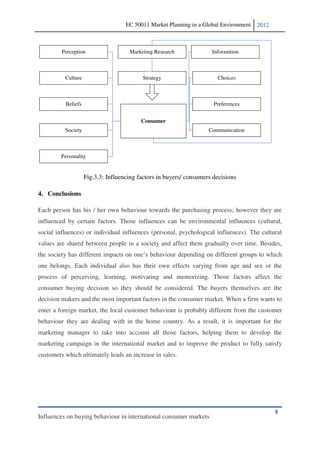 EC 50011 Market Planning in a Global Environment   2012



         Perception                  Marketing Research              Inforamtion



          Culture                         Strategy                     Choices



          Beliefs                                                     Preferences


                                          Consumer
          Society                                                   Communication



        Personality


                    Fig.3.3: Influencing factors in buyers/ consumers decisions

4. Conclusions

Each person has his / her own behaviour towards the purchasing process; however they are
influenced by certain factors. Those influences can be environmental influences (cultural,
social influences) or individual influences (personal, psychological influences). The cultural
values are shared between people in a society and affect them gradually over time. Besides,
the society has
one belongs. Each individual also has their own effects varying from age and sex or the
process of perceiving, learning, motivating and memorizing. Those factors affect the
consumer buying decision so they should be considered. The buyers themselves are the
decision makers and the most important factors in the consumer market. When a firm wants to
enter a foreign market, the local customer behaviour is probably different from the customer
behaviour they are dealing with in the home country. As a result, it is important for the
marketing manager to take into account all those factors, helping them to develop the
marketing campaign in the international market and to improve the product to fully satisfy
customers which ultimately leads an increase in sales.




                                                                                              8
Influences on buying behaviour in international consumer markets
 