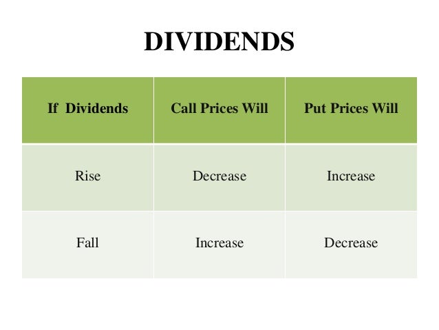 Stock dividends and call options