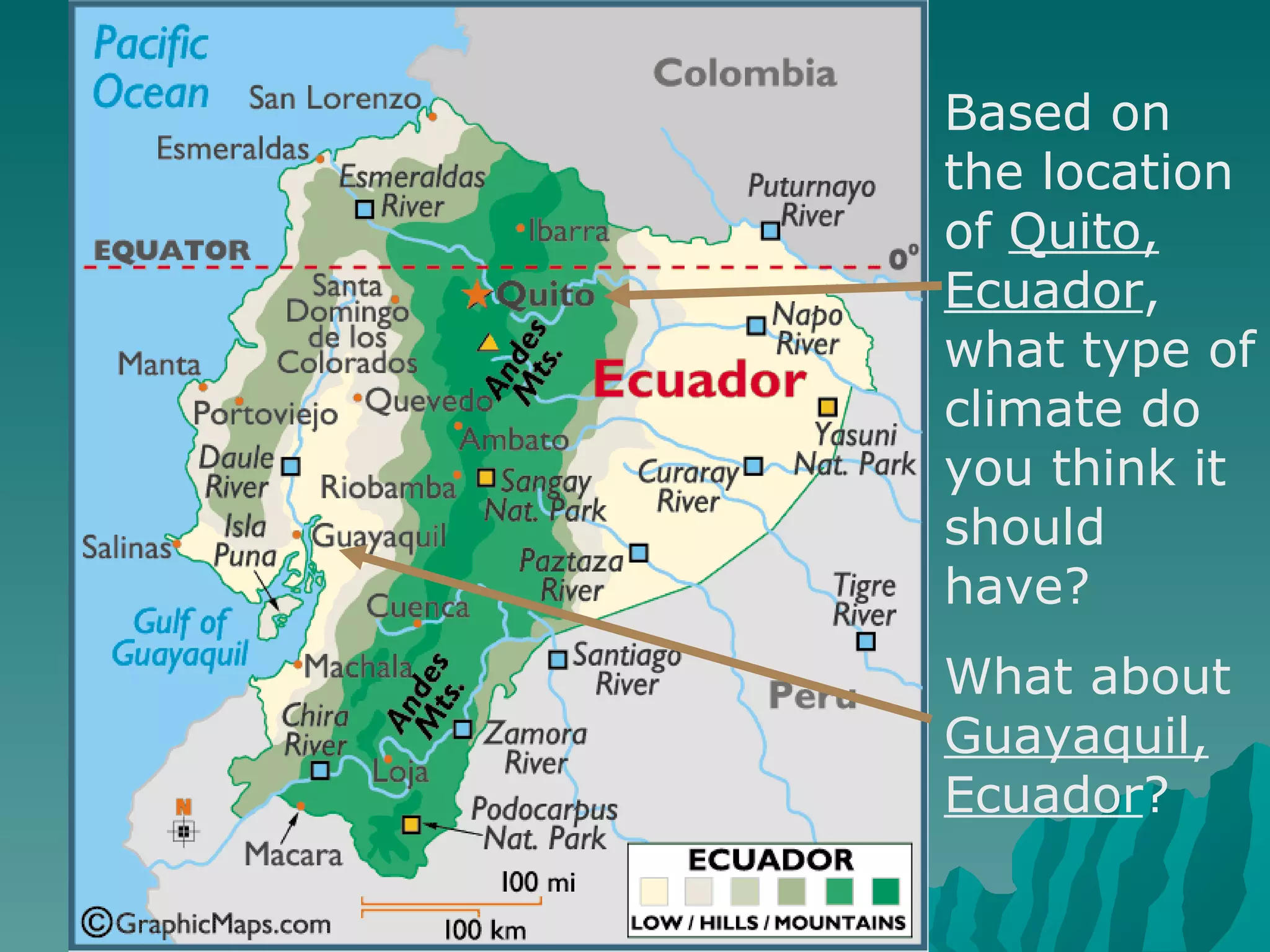 Based on the location of  Quito, Ecuador , what type of climate do you think it should have? What about  Guayaquil, Ecuador ? 