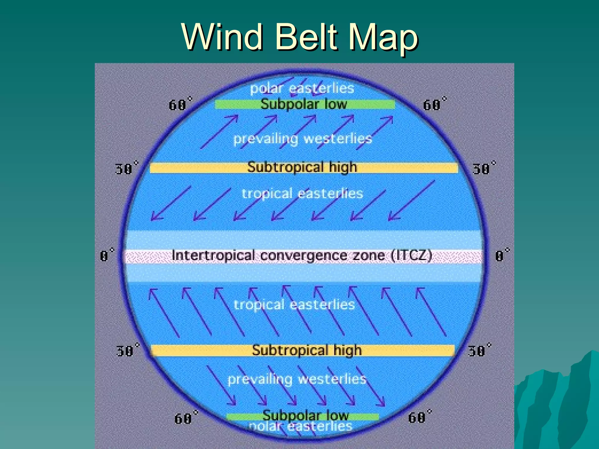 Wind Belt Map 